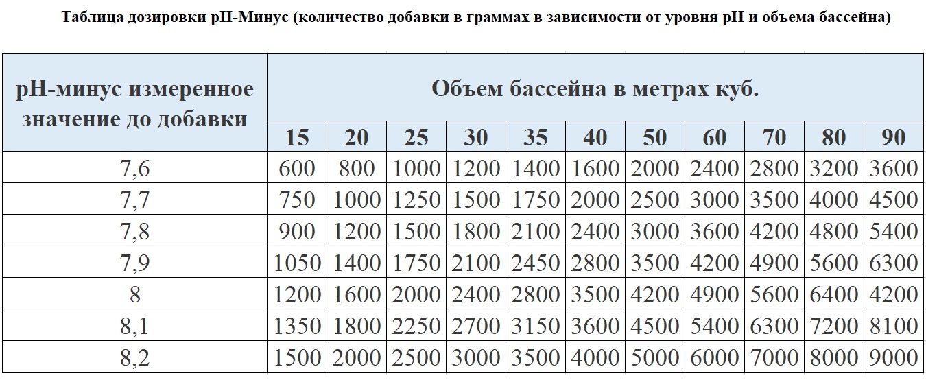 Изображение - 1